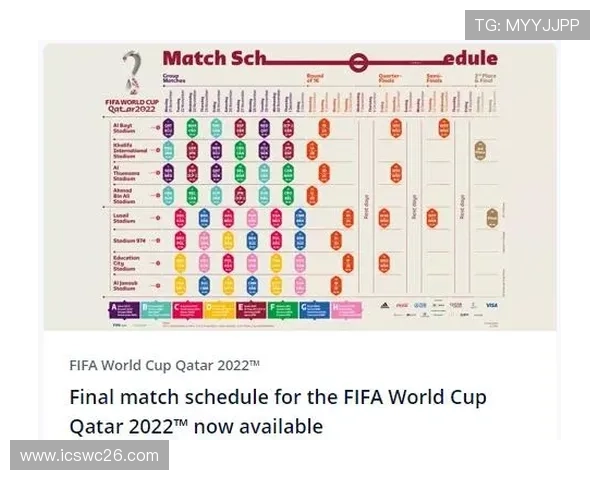 2022年卡塔尔世界杯开幕时间及比赛日程安排全攻略