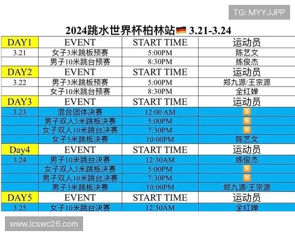 2024年世界杯欧洲区附加赛抽签时间安排及重要注意事项