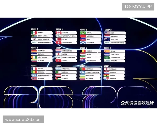 2026世界杯小组赛赛程安排及各场比赛具体时间介绍