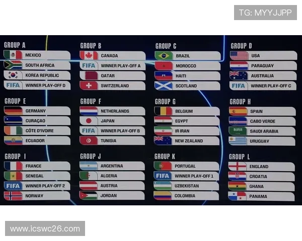2026世界杯比分走势分析及未来比赛走向预测 2026世界杯比分走势分析及未来比赛走向预测