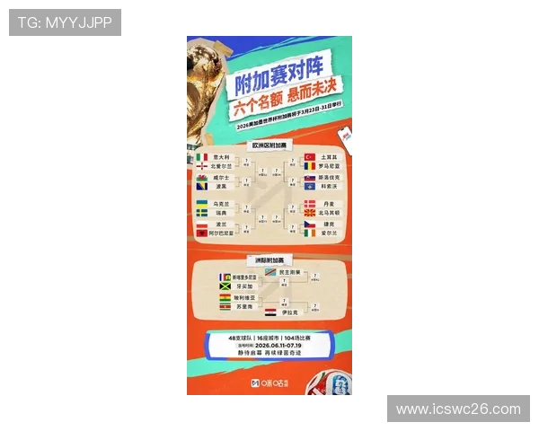 2026世界杯抽签时间公布，详细安排及最新资讯一览