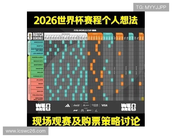 2026世界杯预选赛中国队赛程表最新更新,重要比赛时间及赛程安排指南 2026世界杯预选赛中国队赛程表最新更新,重要比赛时间及赛程安排指南