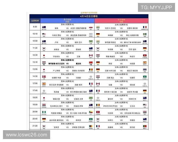 2026年世界杯举办时间何时开始，比赛日程安排全面介绍