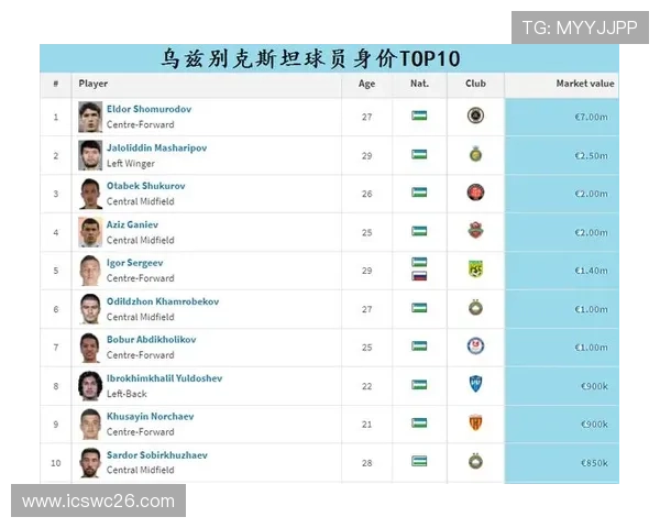 2026年世界杯扩军名额分配方案详解及未来趋势分析