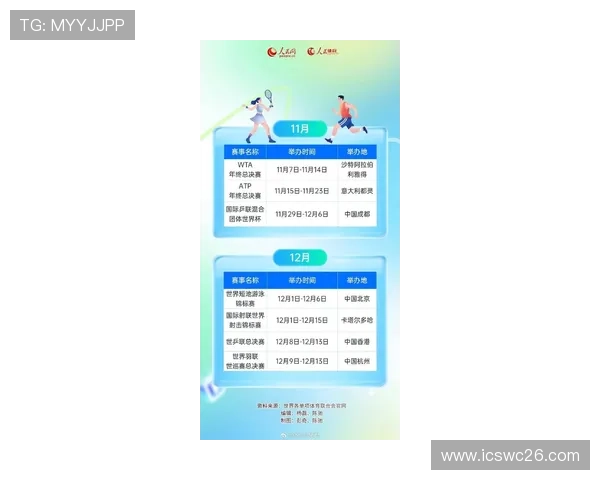 2026年世界杯比赛时间表公布，详细介绍各阶段比赛的时间和地点安排