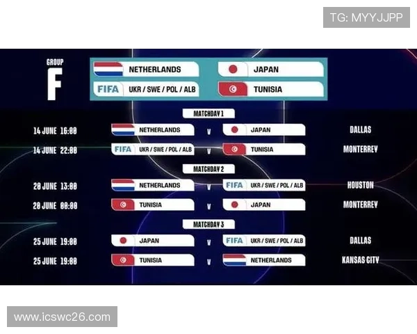 2026年美加墨世界杯对阵图分析：热门球队对决与晋级可能性