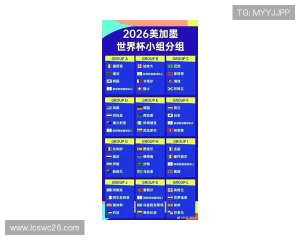 2026年美加墨世界杯赛程表最新版本，比赛时间和场馆详细介绍