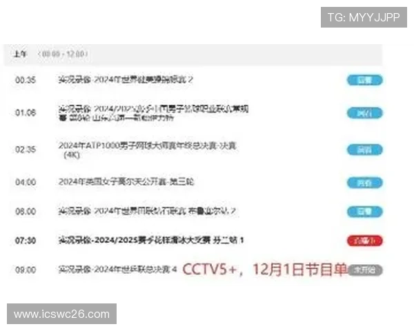 CCTV5世界杯直播频道观看指南：设备支持与网络连接建议
