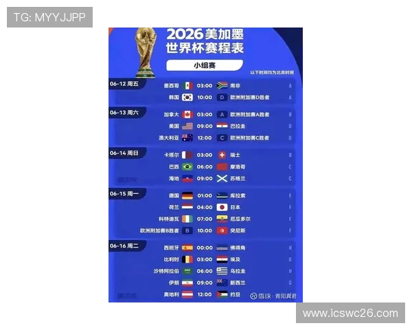 世界杯2026在哪里举行2026年足球盛事的举办国家和城市分析 世界杯2026在哪里举行2026年足球盛事的举办国家和城市分析