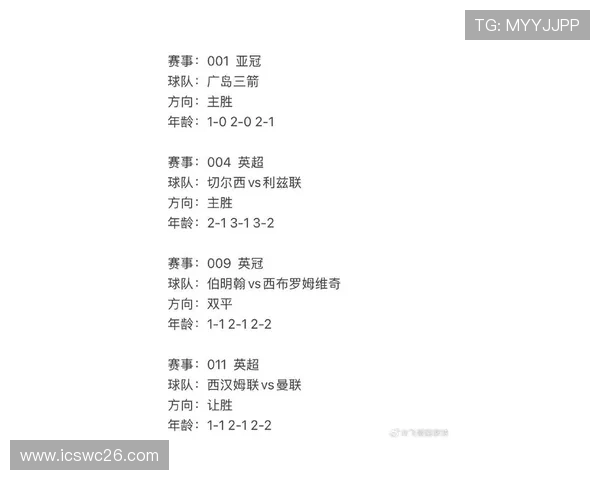 世界杯进球榜排名实时追踪，最新数据揭示射手竞争激烈程度