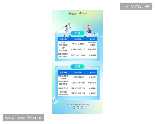 关于2026年世界杯举办国家的官方公告与赛事安排