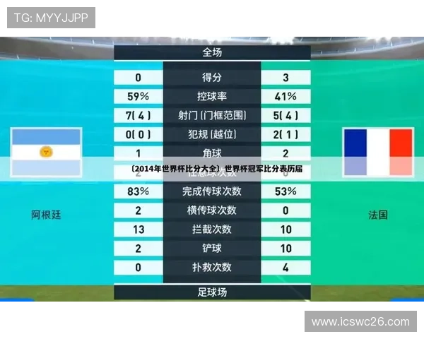 巴西2026年世界杯：安全保障措施与应急预案的全面部署