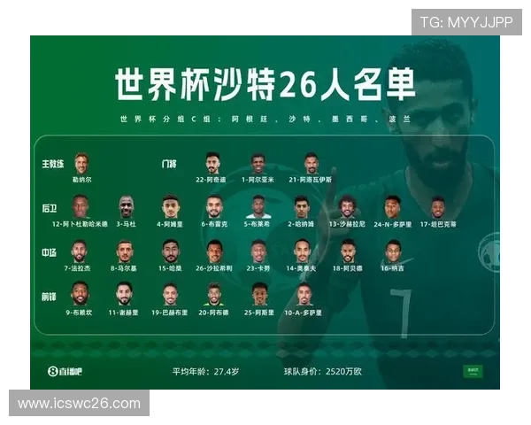 权威的世界杯比分直播网站,快速获取每场比赛的实时比分和赛况分析 权威的世界杯比分直播网站,快速获取每场比赛的实时比分和赛况分析