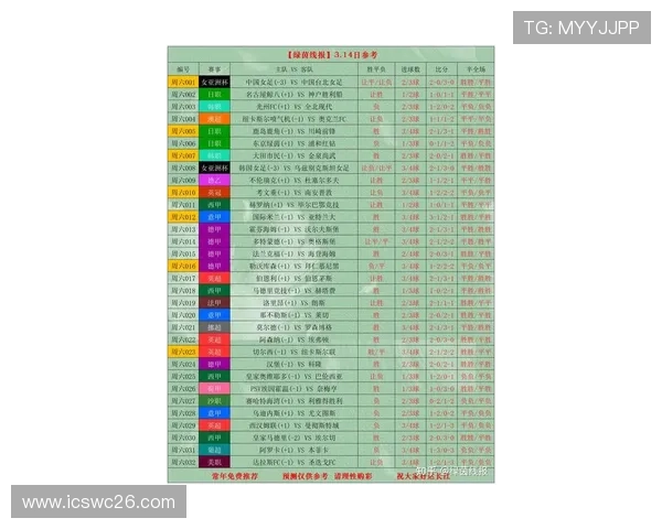 足球迷必看世界杯比分,掌握每场比赛的最新动态 足球迷必看世界杯比分,掌握每场比赛的最新动态