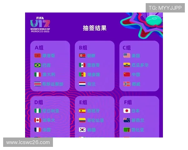 2024年世界杯抽签将在4月1日举行，赛事前的关键准备工作全攻略