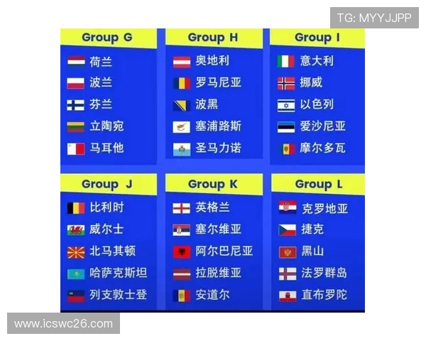 2023年世界杯南美区预选赛积分榜最新排名及晋级形势全面分析