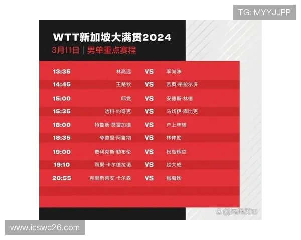 2022年世界杯参赛国家一览表,帮助球迷快速了解各队参赛名单与赛程安排 2022年世界杯参赛国家一览表,帮助球迷快速了解各队参赛名单与赛程安排