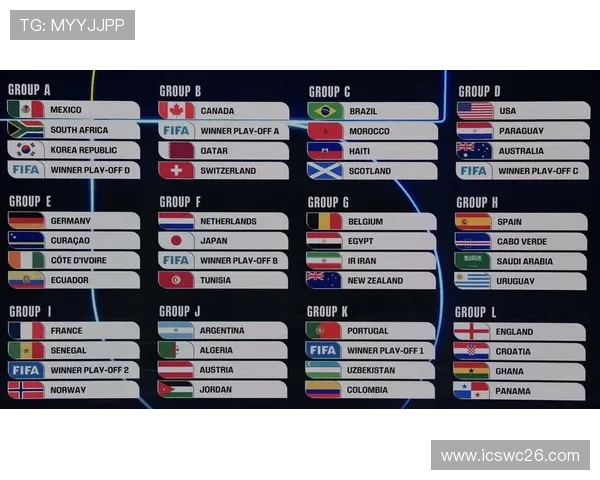 2026年世界杯48支队伍赛程时间表，帮助球迷合理安排观赛时间