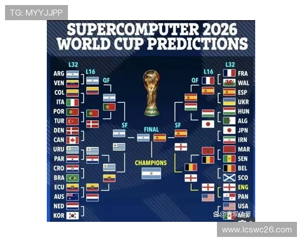 2026年世界杯时间地点一览表,详细介绍各城市比赛时间及场馆分布情况 2026年世界杯时间地点一览表,详细介绍各城市比赛时间及场馆分布情况