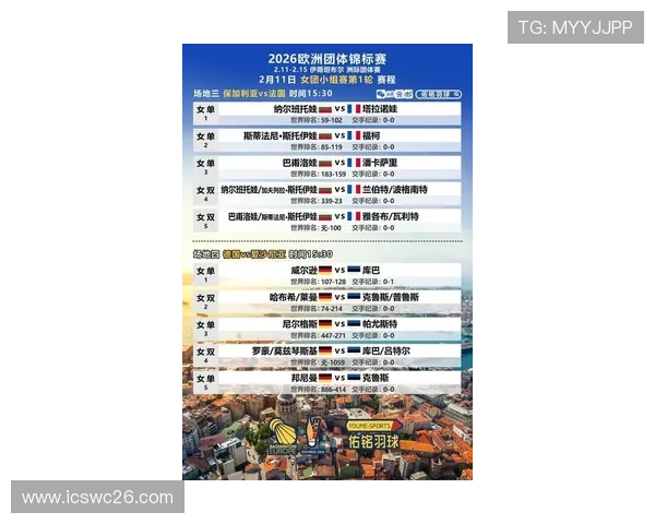 2026年世界杯欧洲预选赛欧洲赛区比赛规则与晋级标准详细解读