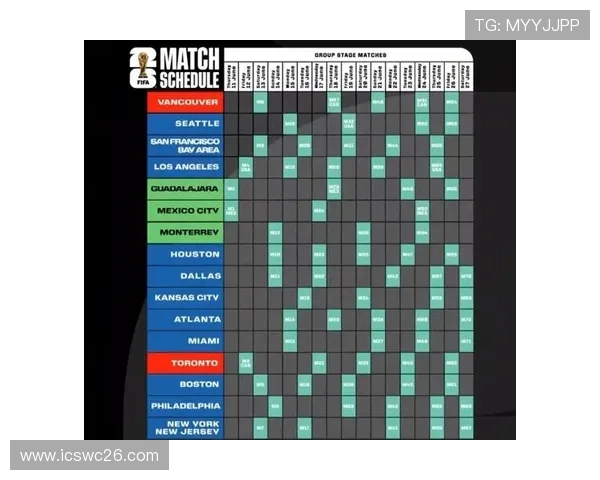 2026年世界杯赛程表时间详细安排及各阶段比赛时间一览 2026年世界杯赛程表时间详细安排及各阶段比赛时间一览