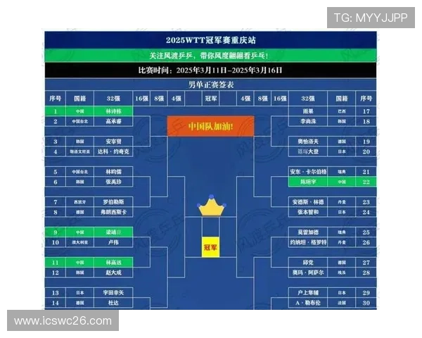 2026年世界杯赛程时间表全解析,帮助球迷提前掌握每场比赛的具体时间和地点 2026年世界杯赛程时间表全解析,帮助球迷提前掌握每场比赛的具体时间和地点
