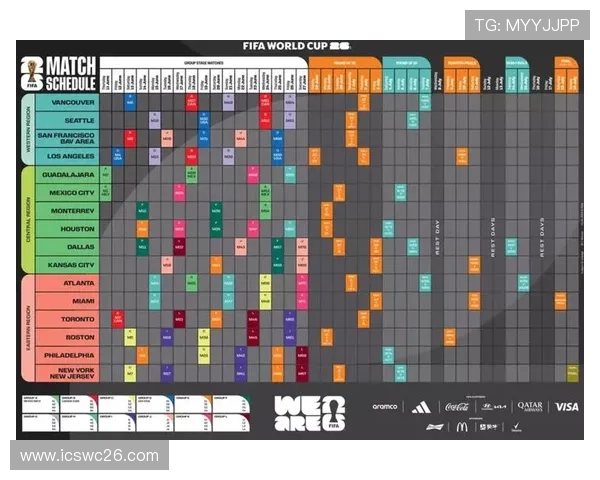 2026年男足世界杯亚洲区赛程安排全解析,比赛时间及赛程变化一览 2026年男足世界杯亚洲区赛程安排全解析,比赛时间及赛程变化一览