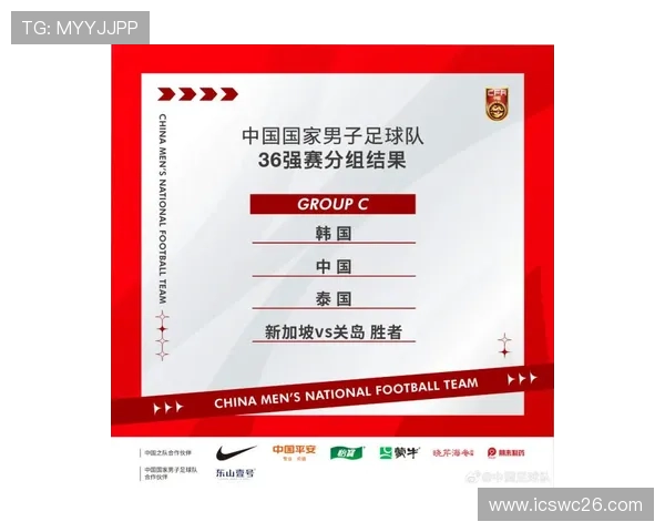 2026美加墨世界杯中国队最新备战动态全面解析助力球迷了解最新信息 2026美加墨世界杯中国队最新备战动态全面解析助力球迷了解最新信息