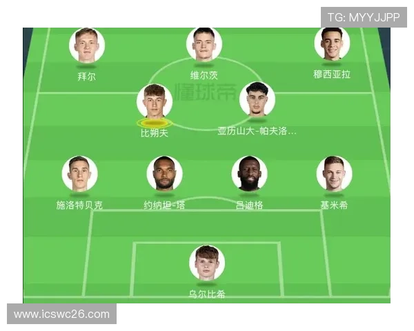 2026美加墨世界杯晋级球队的晋级概率与赛前预测分析 2026美加墨世界杯晋级球队的晋级概率与赛前预测分析