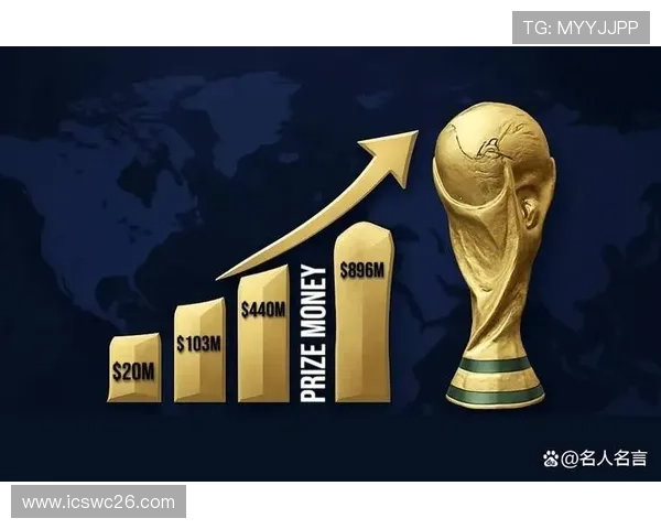 下一届世界杯每几年来一次,详细解析国际足球赛事的举办周期和未来安排 下一届世界杯每几年来一次,详细解析国际足球赛事的举办周期和未来安排