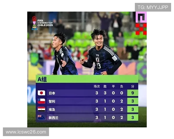 世界杯亚洲区预选赛各小组第二名最新排名分析与未来晋级前景展望 世界杯亚洲区预选赛各小组第二名最新排名分析与未来晋级前景展望