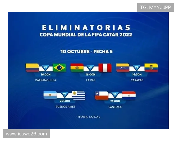 世界杯南美洲区预选赛几轮比赛的赛程安排及每轮比赛的时间安排指南