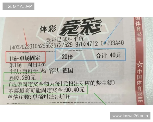 世界杯投注站最新攻略助你轻松掌握投注技巧实现高额回报 世界杯投注站最新攻略助你轻松掌握投注技巧实现高额回报