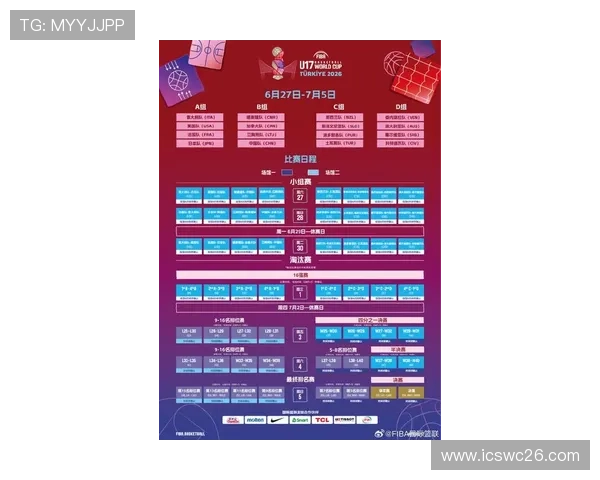 世界杯预选赛亚洲最新赛程安排及详细时间表全面解析帮助球迷掌握每场比赛的具体时间和地点