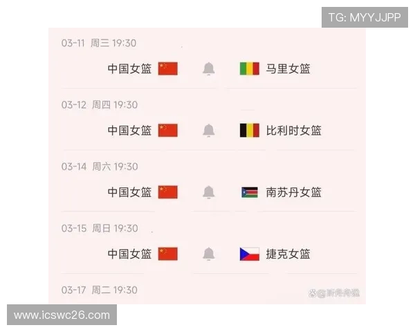 中国女篮2026世界杯预选赛最新赛程安排，关键比赛时间及备战策略全方位解读