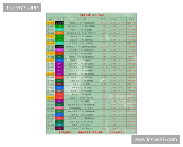 今日足球竞彩赛程实时更新，提供最全面的比赛时间安排与投注建议
