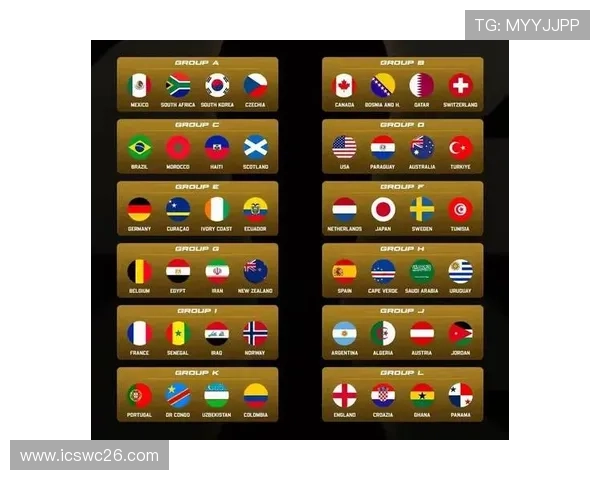 2026世界杯官网球队信息全覆盖详解参赛队伍阵容与历史战绩 2026世界杯官网球队信息全覆盖详解参赛队伍阵容与历史战绩