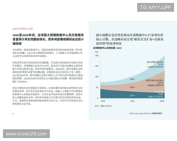 2026年世界杯举办地未来发展规划与基础设施建设展望 2026年世界杯举办地未来发展规划与基础设施建设展望