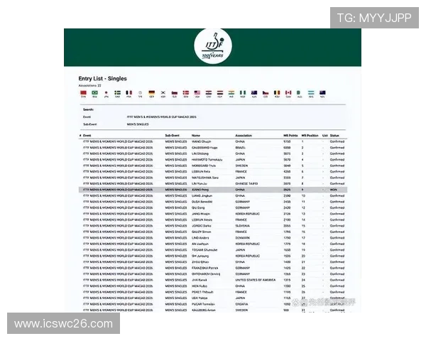 2026年世界杯参赛国家名单公布后对相关产业链的带动作用
