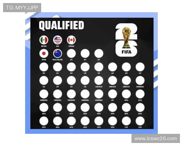 2026年世界杯参赛队伍名单公布时间及各队晋级情况全面解读