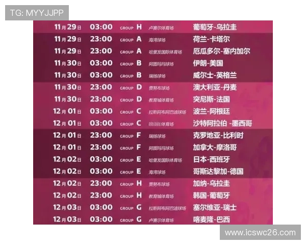2026年世界杯时间表全解析，比赛日期、开幕式及决赛时间一站式了解