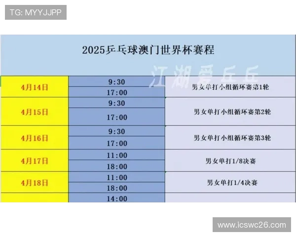 2026年世界杯赛制公布后赛事组织和转播安排的最新优化方案