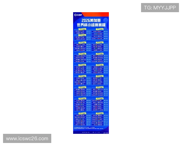 2026年美加墨世界杯分组表详细解读:各组赛程与比赛亮点分析