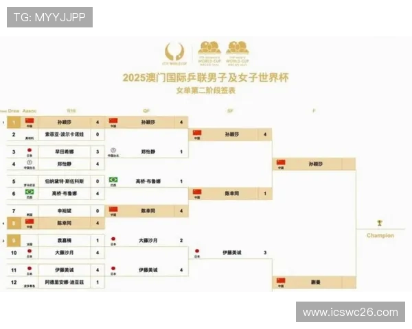 2026美加墨世界杯预选赛南美区最新积分榜及球队晋级前景全面解读 2026美加墨世界杯预选赛南美区最新积分榜及球队晋级前景全面解读