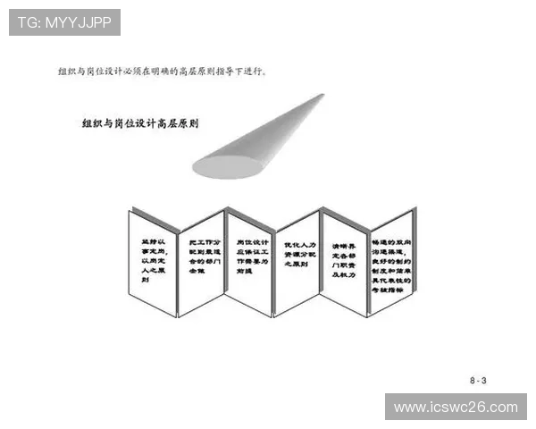 全面解析淘汰赛对阵表的设计原则与优化方案，助力赛事公平公正顺利进行
