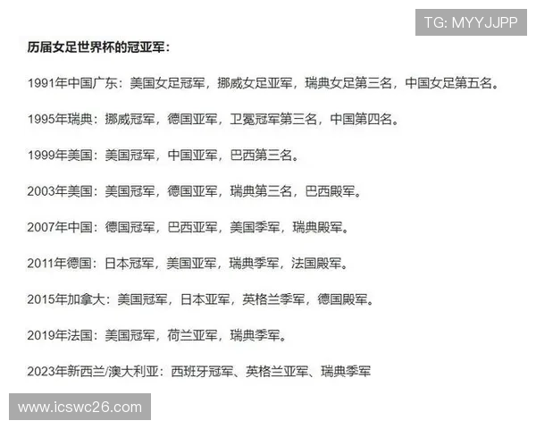 如何通过2026年FIFA世界杯官网获取最新比赛信息和官方公告的详细方法