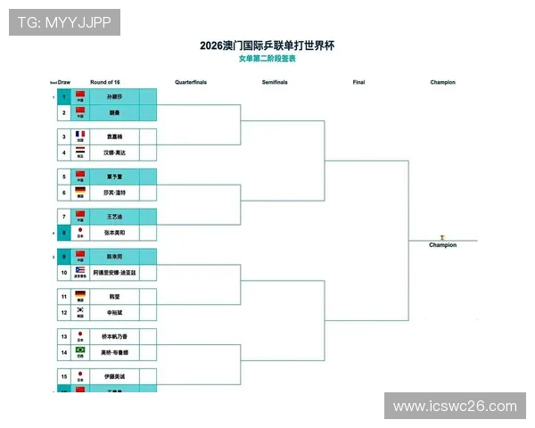 最新更新的世界杯预选赛全部赛程及比赛时间安排全攻略