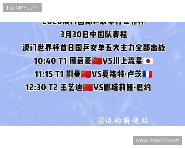 最新世界杯消息汇总为你带来比赛结果、精彩瞬间及赛程安排