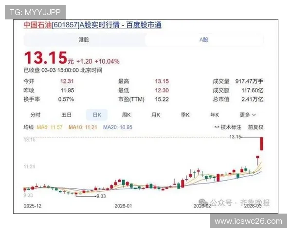 理解世界杯魔咒A股的形成机制及其对中国股市的长远影响