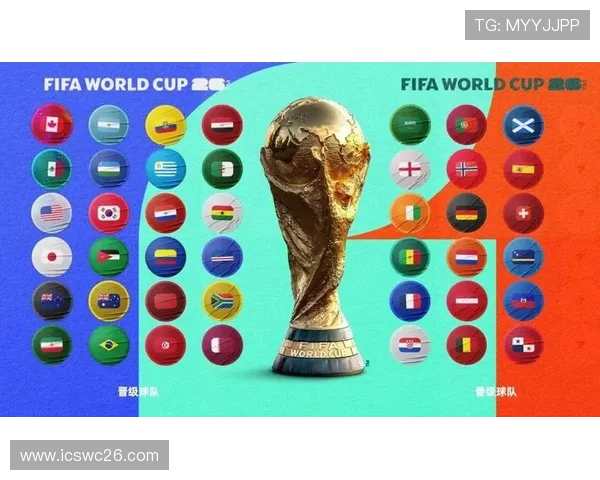 美加墨世界杯小组赛规则详解帮助你全面了解比赛流程与晋级标准